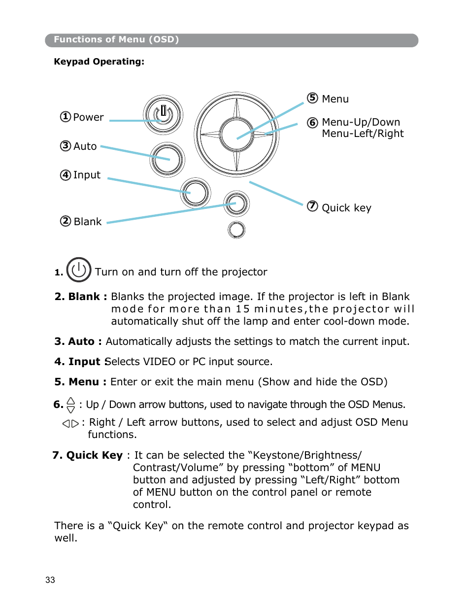 Dukane Digital-Multimedia Projector None User Manual | Page 33 / 52