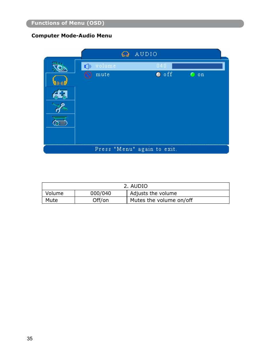 Dukane Digital-Multimedia Projector None User Manual | Page 35 / 52