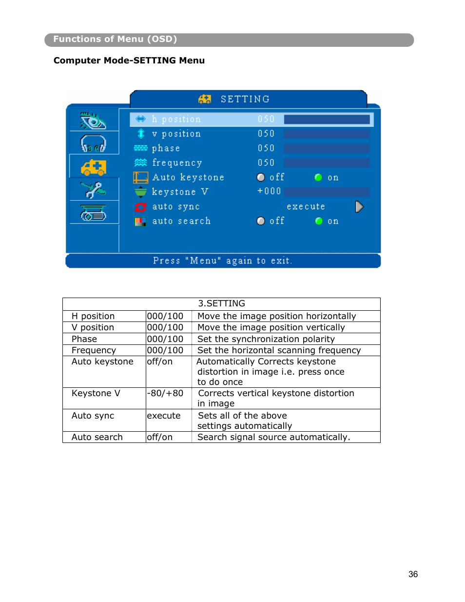 Dukane Digital-Multimedia Projector None User Manual | Page 36 / 52