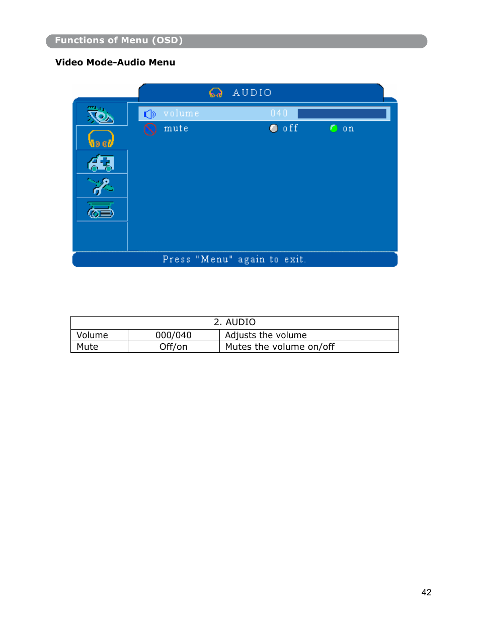 Dukane Digital-Multimedia Projector None User Manual | Page 42 / 52