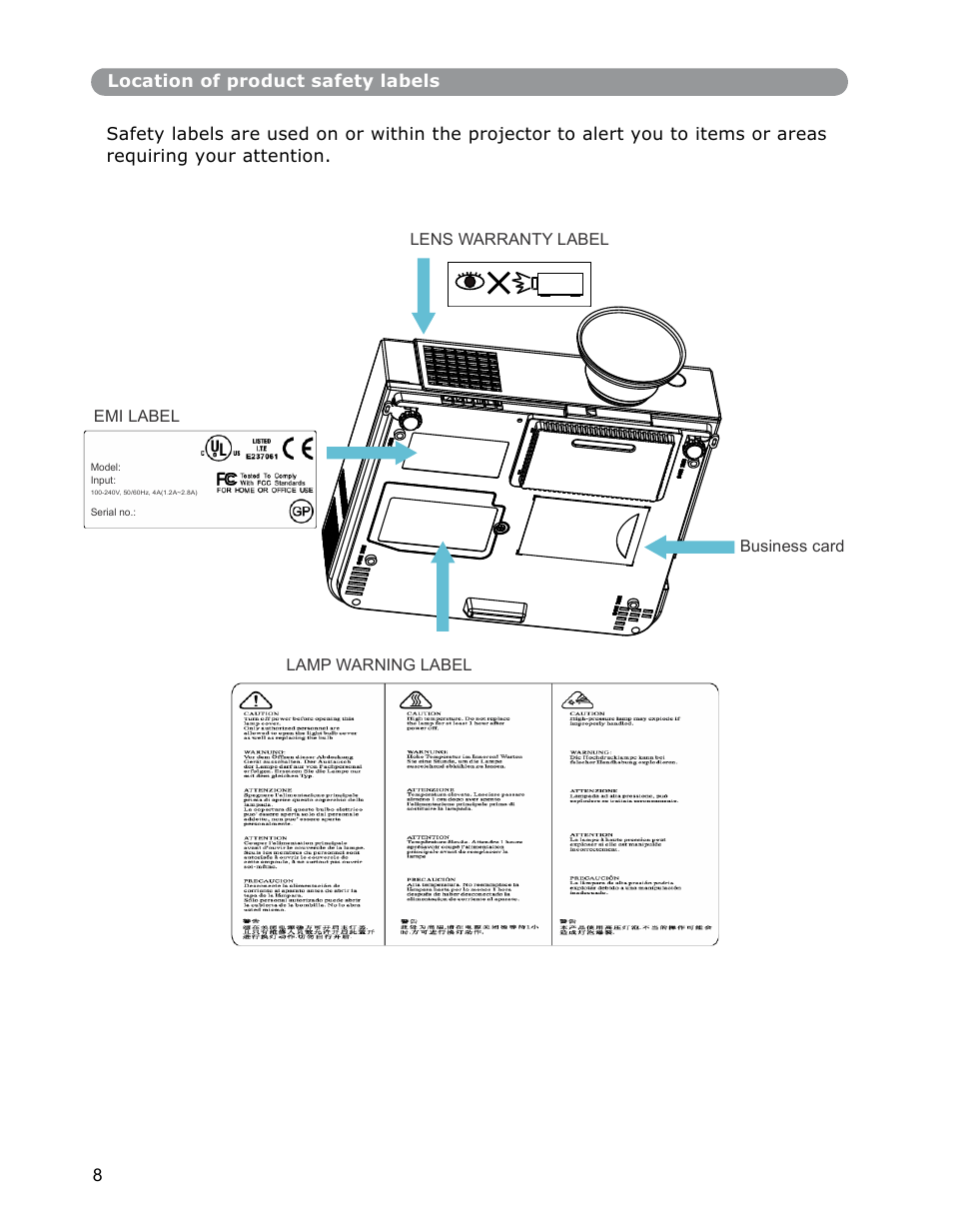 Dukane Digital-Multimedia Projector None User Manual | Page 8 / 52