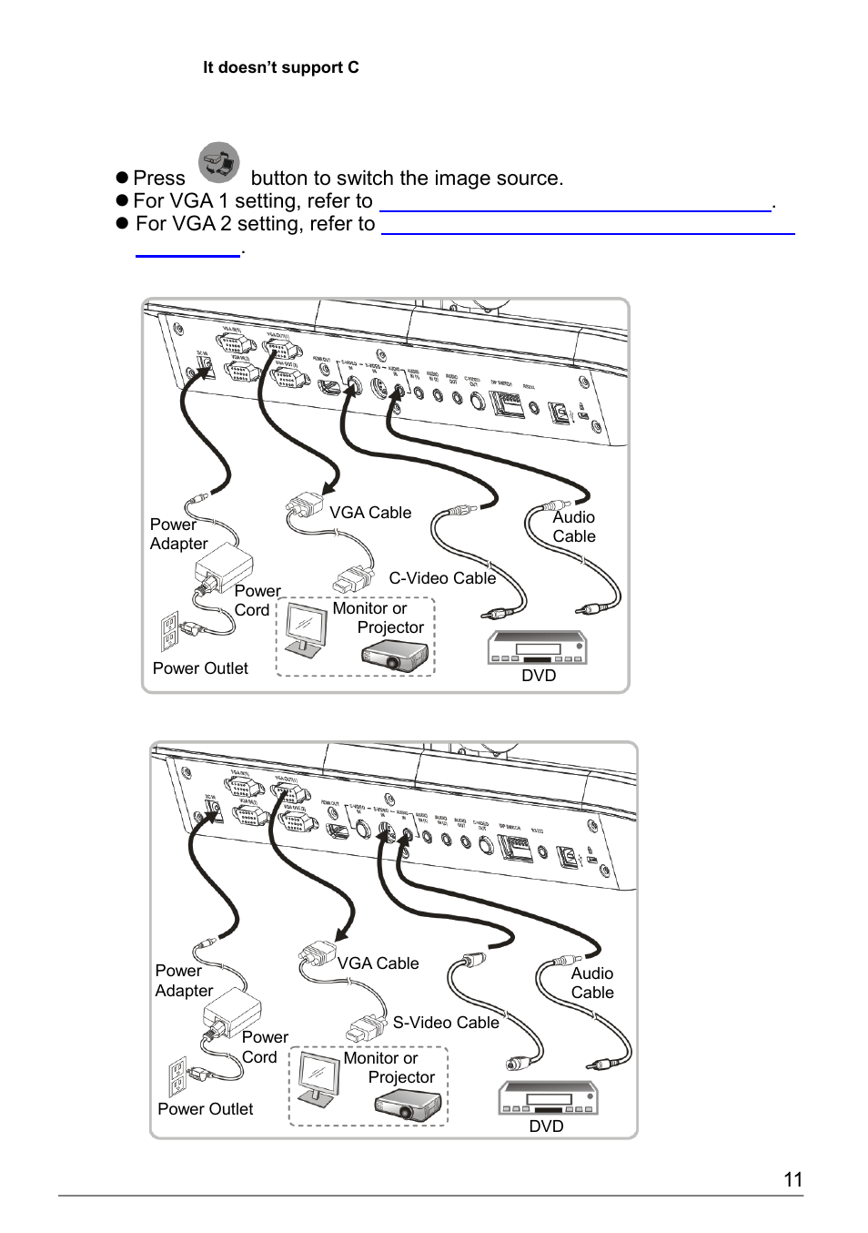 Connecting to dvd and display dvd images, 6 connecting to dvd and display dvd images, 1 c-video | 2 s-video | Dukane Document Camera DVP508 User Manual | Page 12 / 45