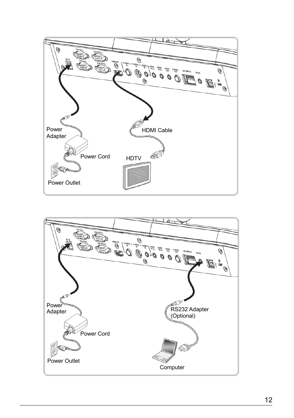 Connecting to an hdtv, Connecting to a computer with rs232, 7 connecting to an hdtv | 8 connecting to a computer with rs232 | Dukane Document Camera DVP508 User Manual | Page 13 / 45