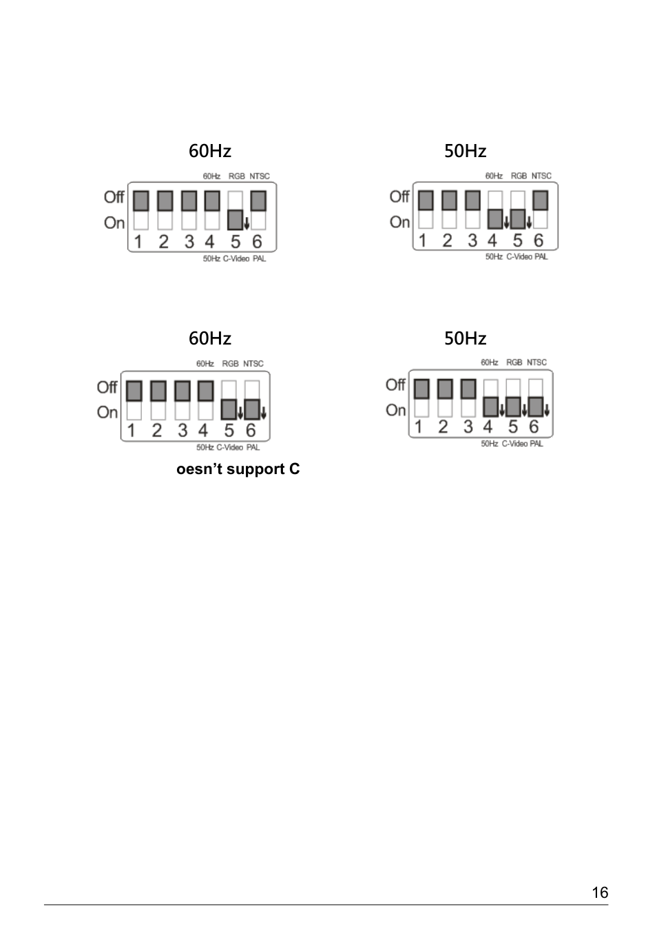 Connecting to a tv/dvd, 2 connecting to a tv/dvd | Dukane Document Camera DVP508 User Manual | Page 17 / 45