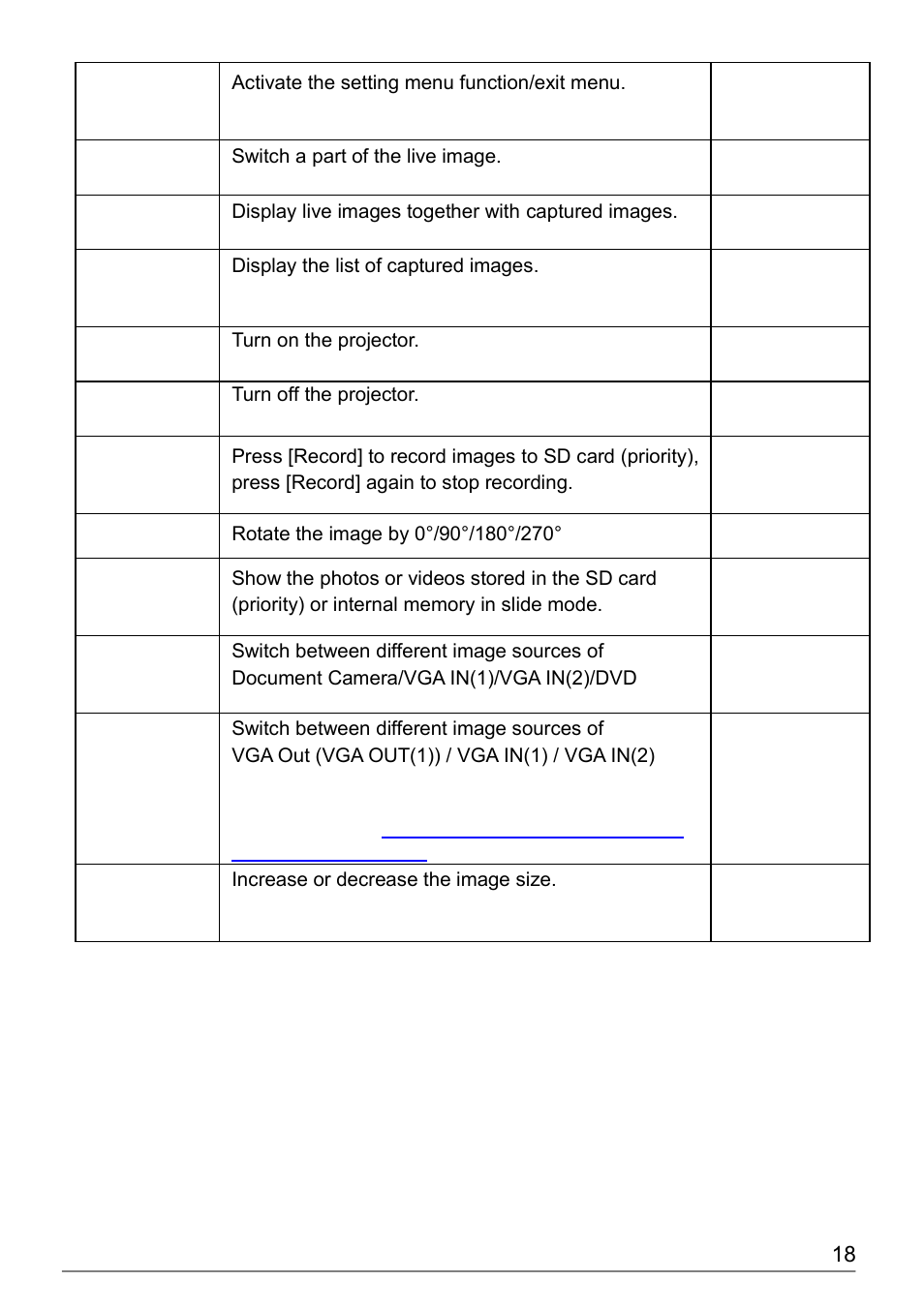 Dukane Document Camera DVP508 User Manual | Page 19 / 45