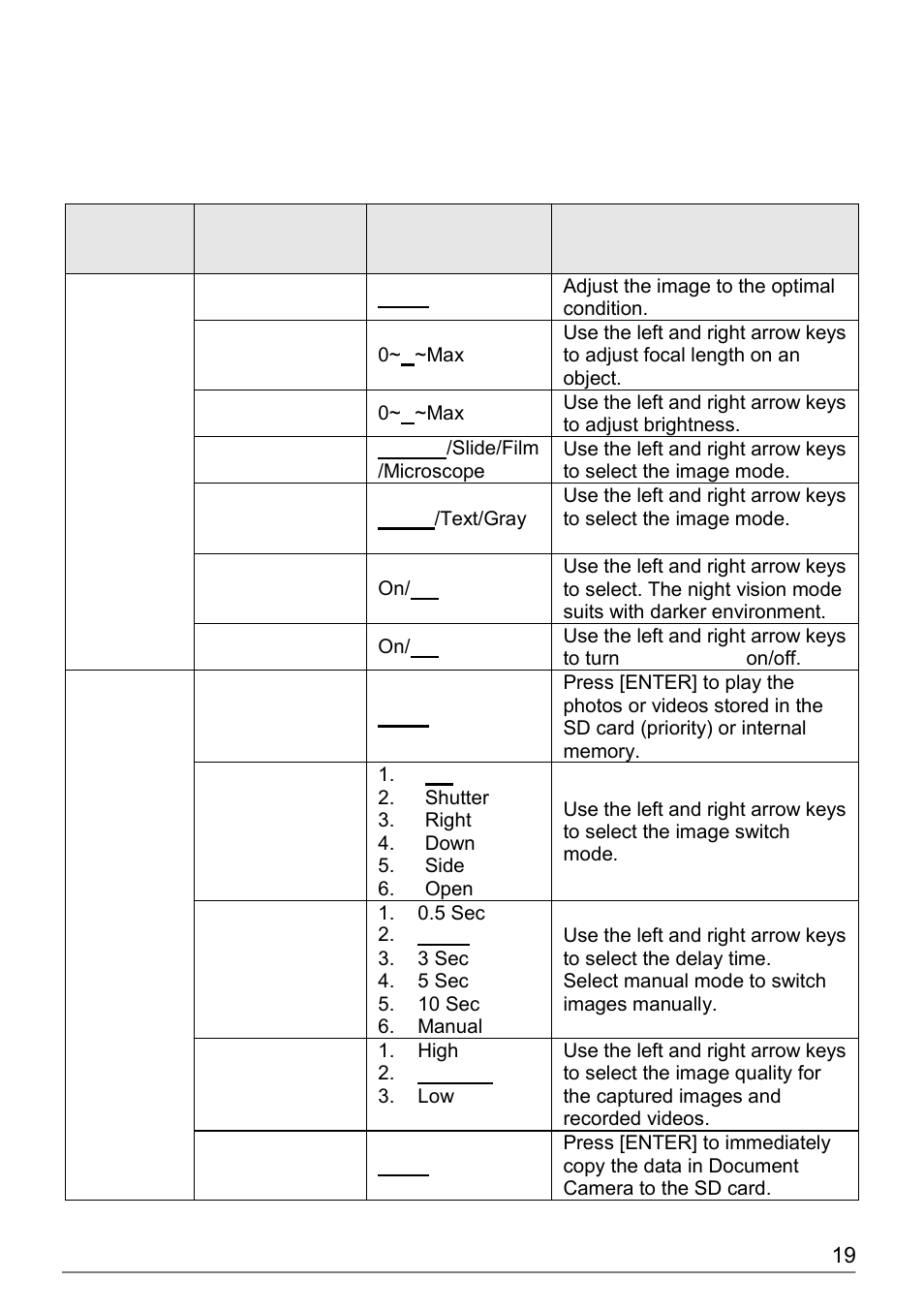 Setting menu | Dukane Document Camera DVP508 User Manual | Page 20 / 45