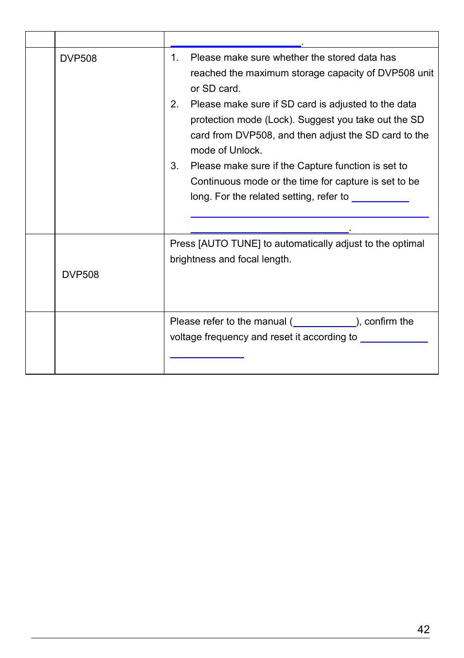 Dukane Document Camera DVP508 User Manual | Page 43 / 45