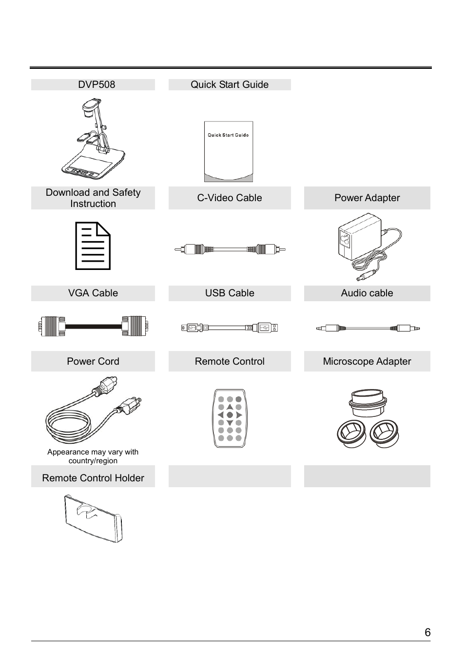 Chapter 2, Package content, Chapter 2 package content | Dukane Document Camera DVP508 User Manual | Page 7 / 45