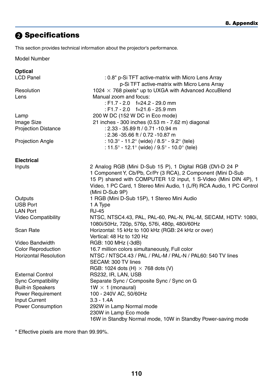 3) cabinet dimensions, Lt380, ᕢ specifications | Dukane 8774 User Manual | Page 120 / 130