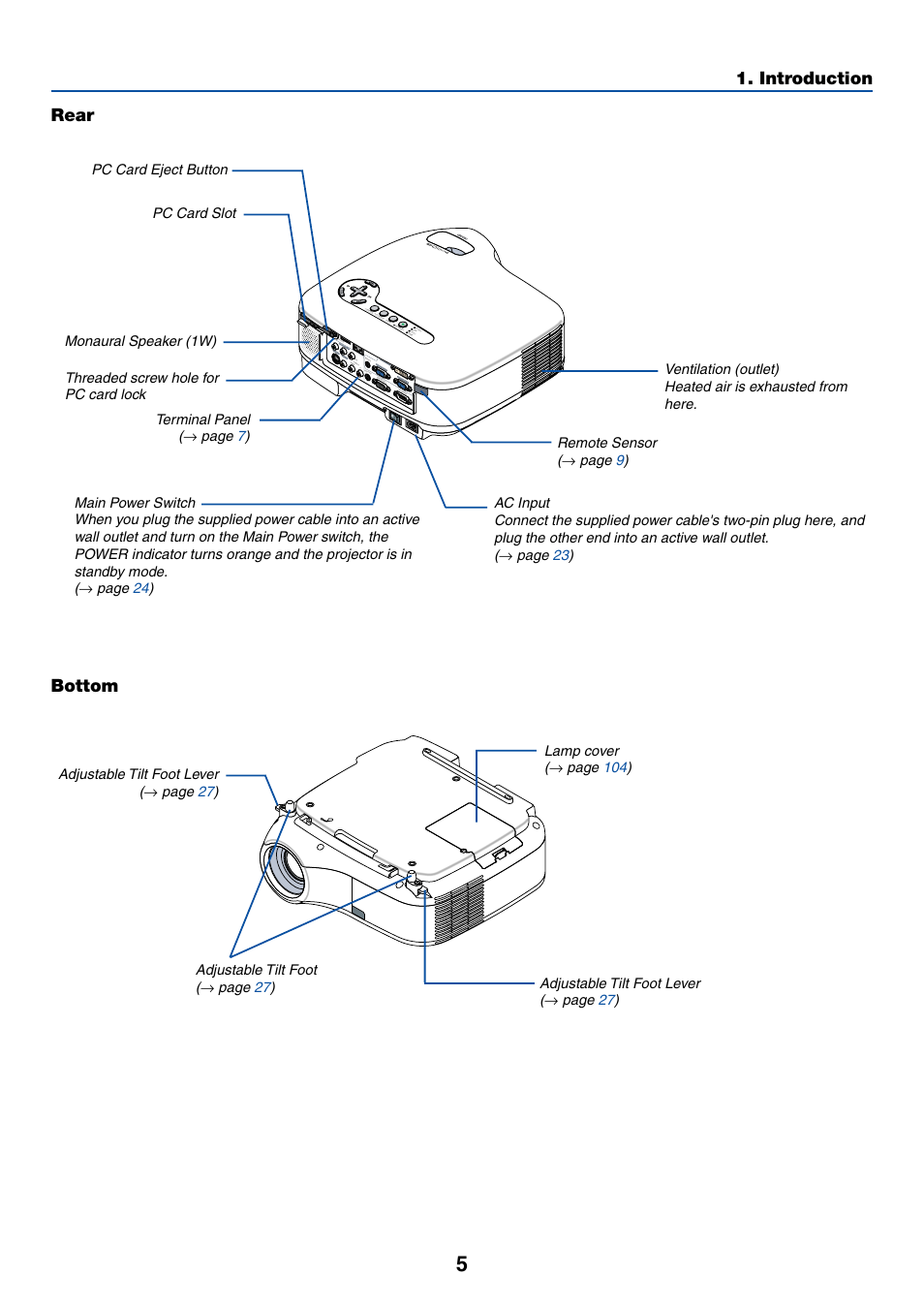 Rear, Bottom, Introduction | Rear bottom | Dukane 8774 User Manual | Page 15 / 130