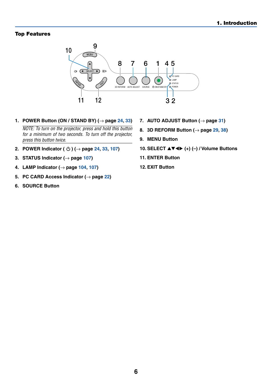 Top features | Dukane 8774 User Manual | Page 16 / 130