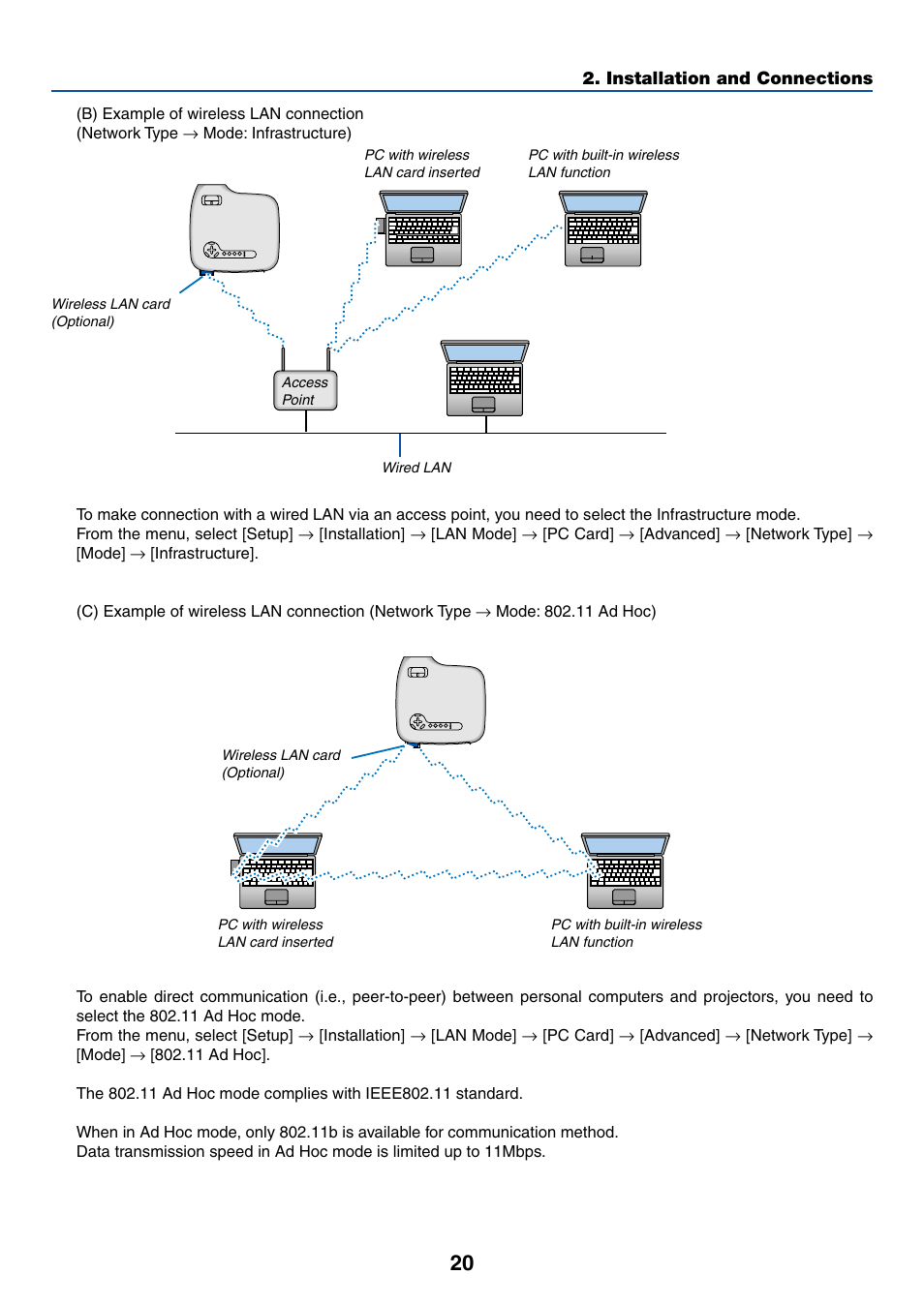 Dukane 8774 User Manual | Page 30 / 130