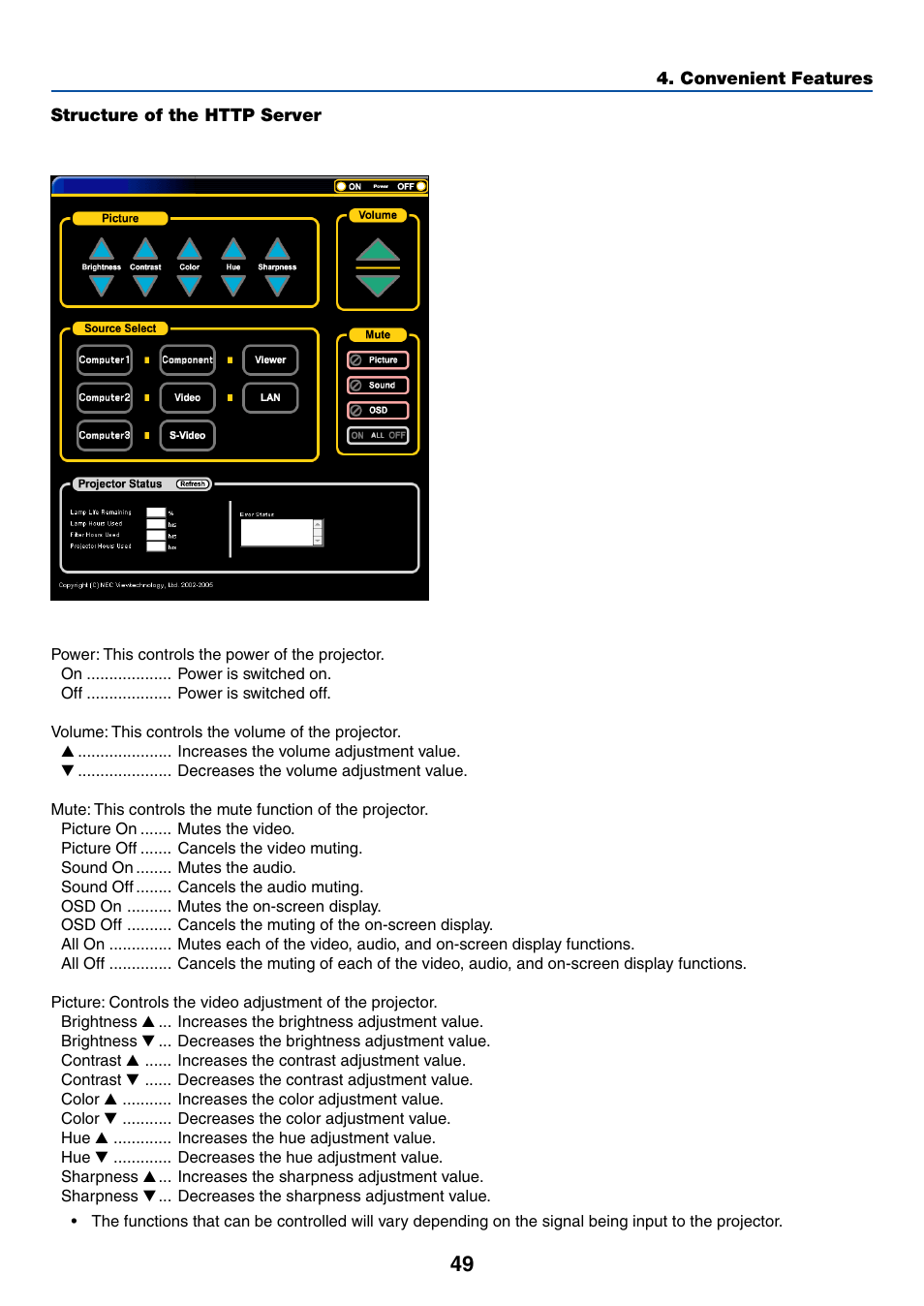 Structure of the http server | Dukane 8774 User Manual | Page 59 / 130