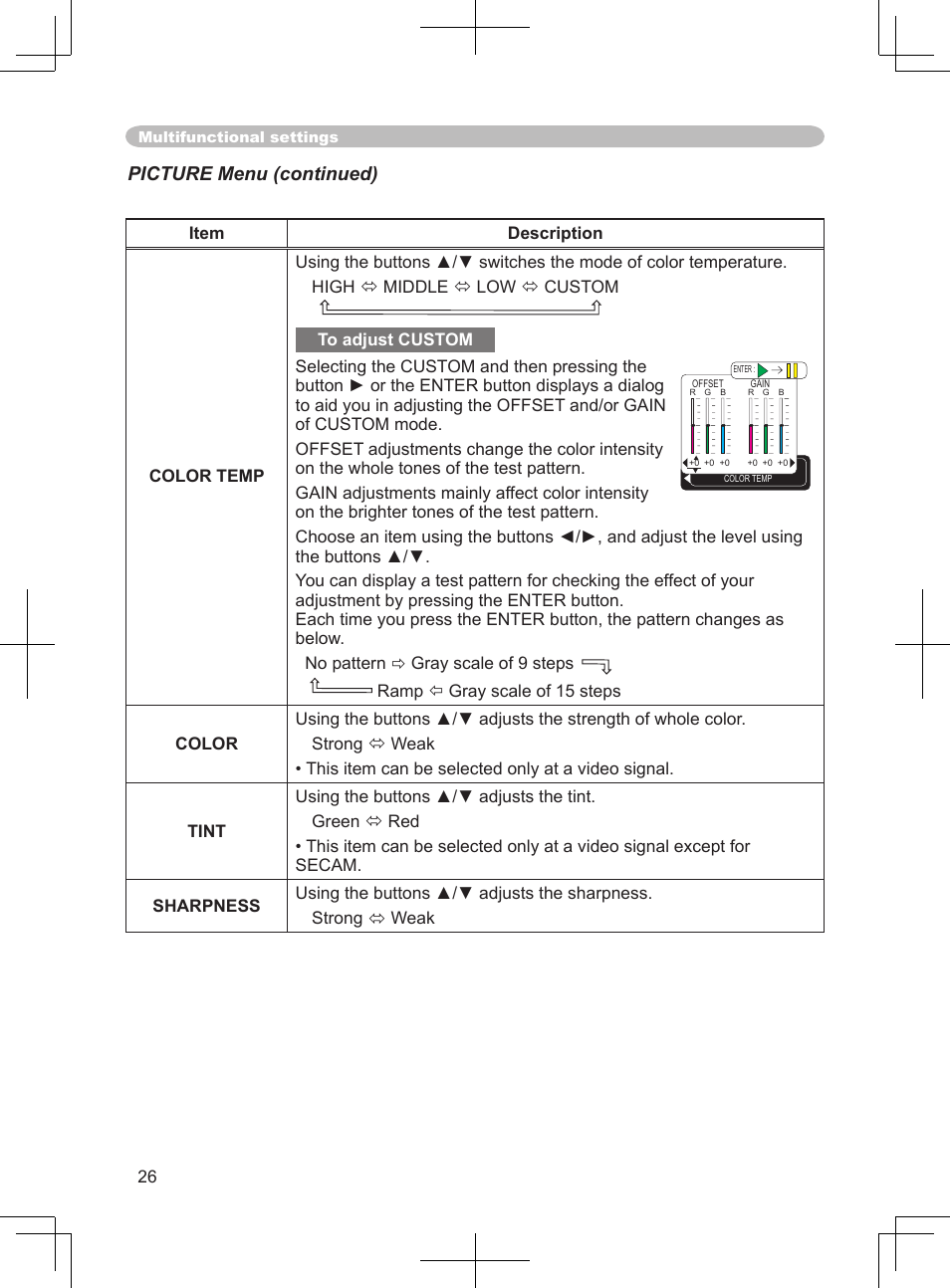 Picture menu (continued) | Dukane 8063 User Manual | Page 38 / 78