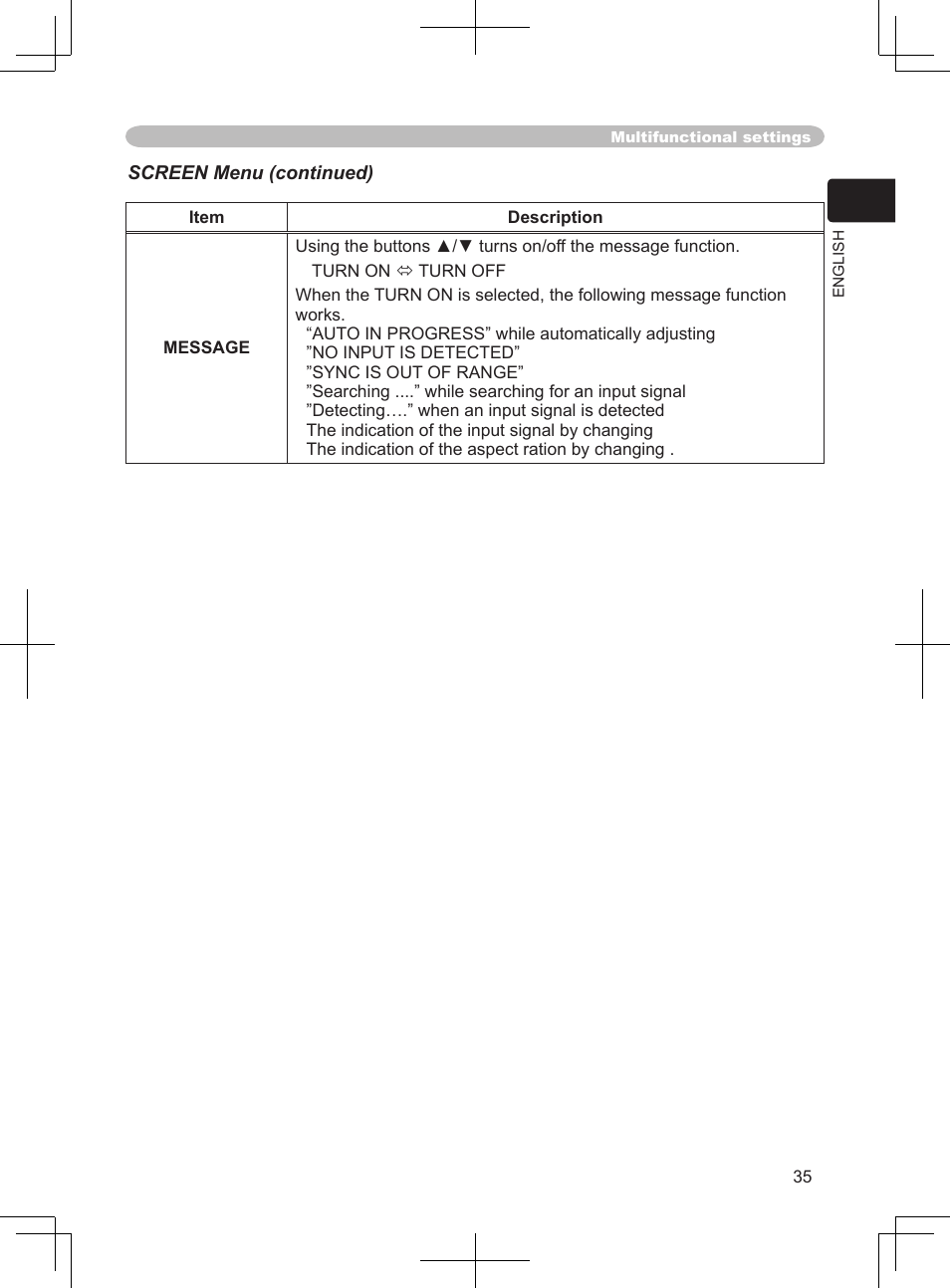 Dukane 8063 User Manual | Page 47 / 78