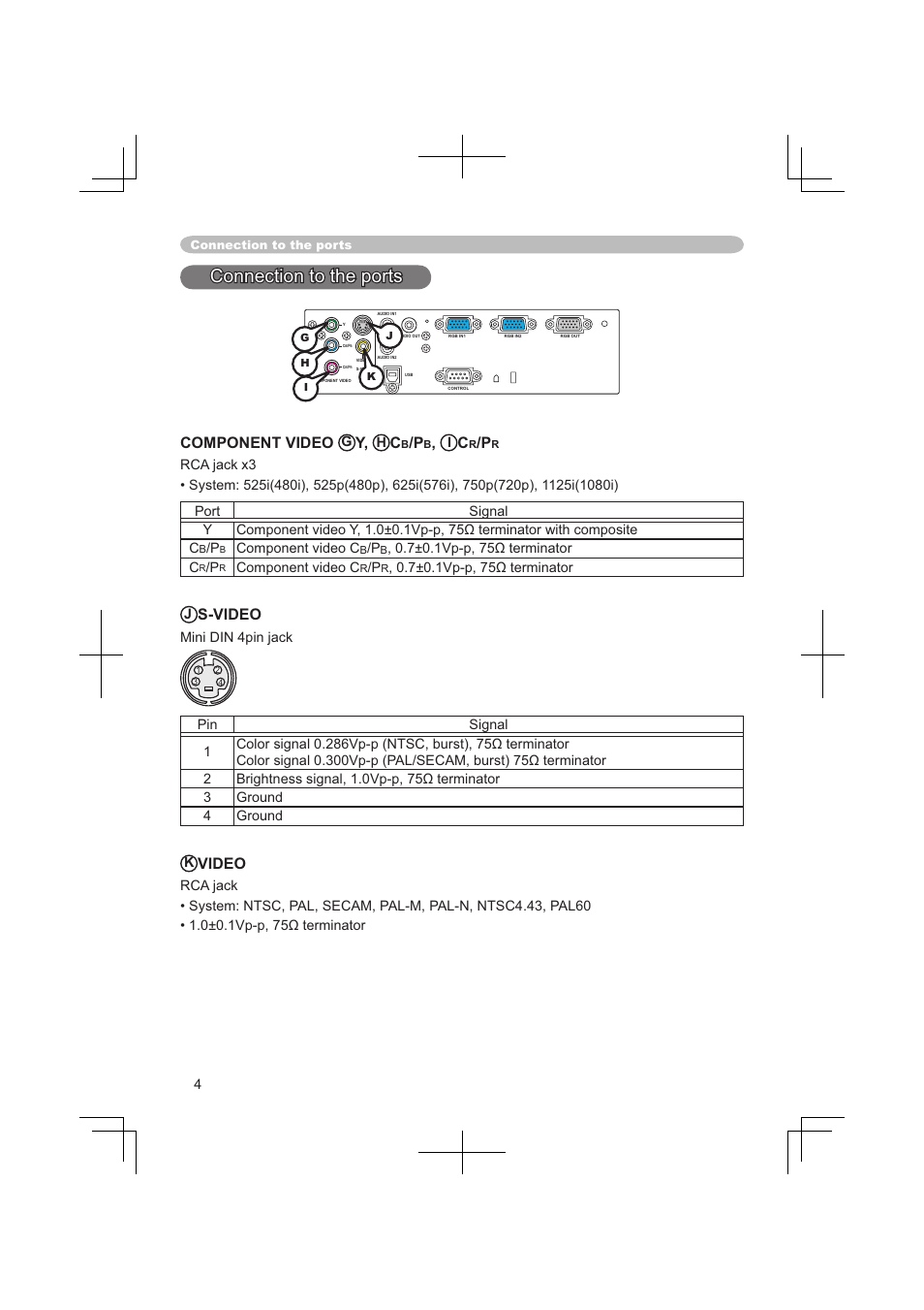 Connection to the ports, Component video, S-video | Video, Component video c, Mini din 4pin jack | Dukane 8063 User Manual | Page 66 / 78