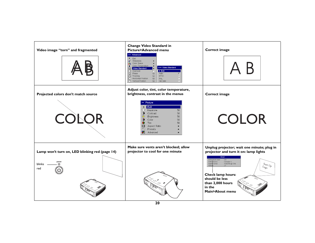 Aabb a b, Color | Dukane 28A8757 User Manual | Page 22 / 46