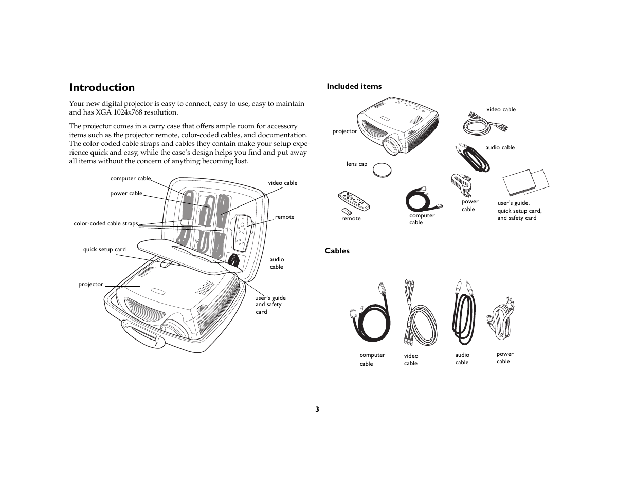 Introduction | Dukane 28A8757 User Manual | Page 5 / 46