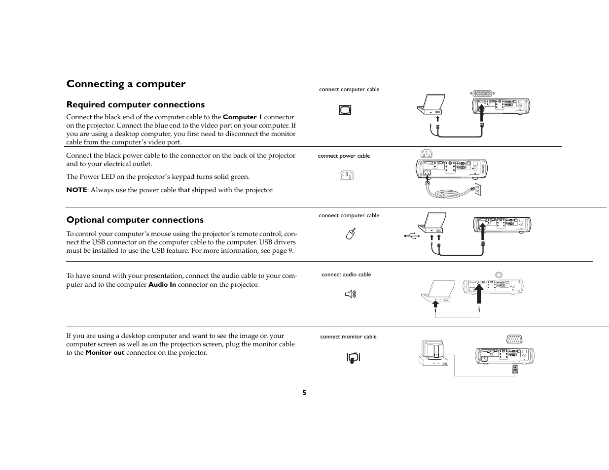 Dukane 28A8757 User Manual | Page 7 / 46