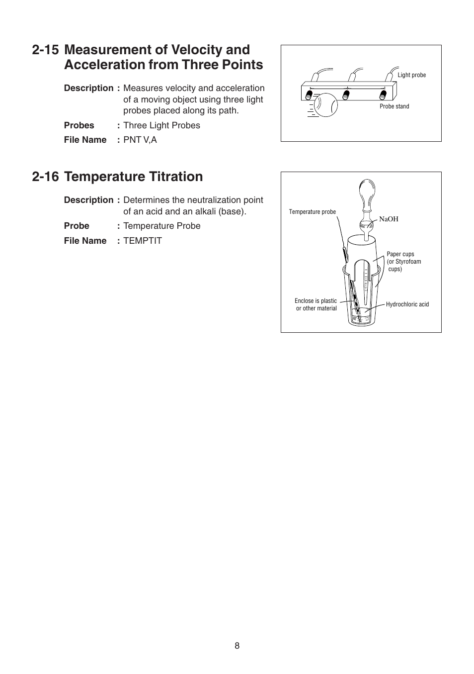 16 temperature titration | Casio CFX-9850GB PLUS User Manual | Page 10 / 19