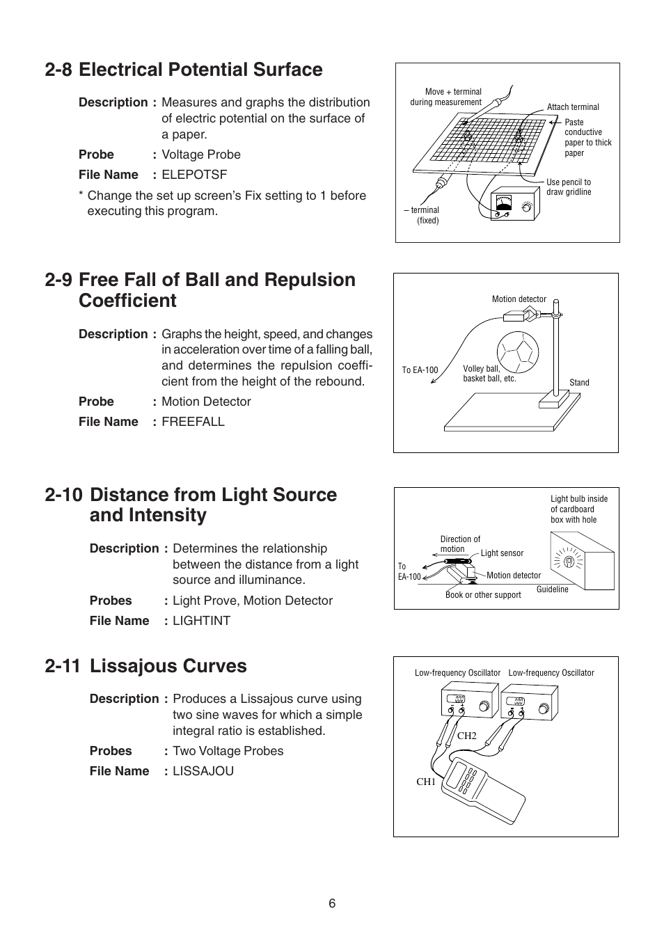 8 electrical potential surface, 9 free fall of ball and repulsion coefficient, 10 distance from light source and intensity | 11 lissajous curves | Casio CFX-9850GB PLUS User Manual | Page 8 / 19