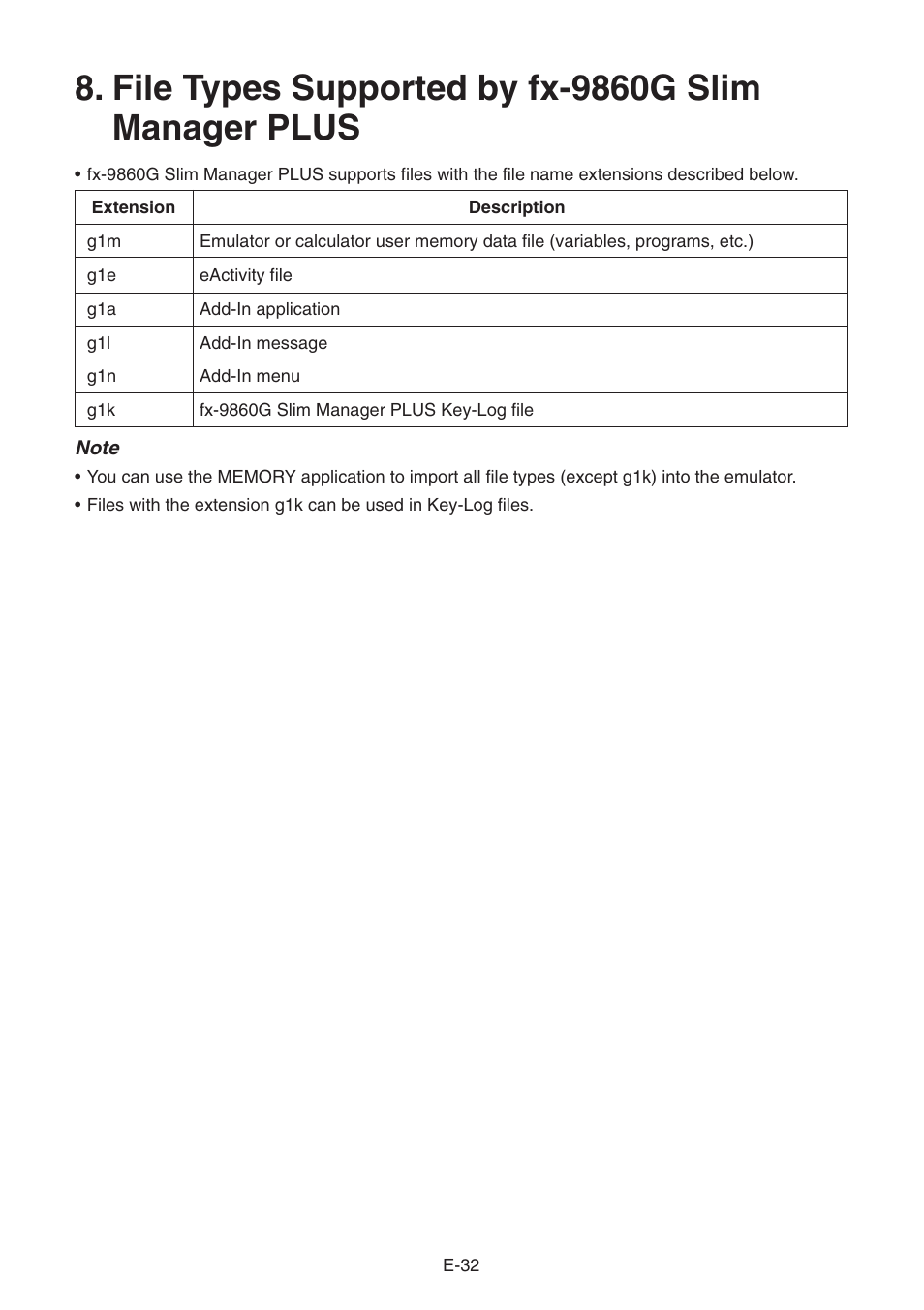 File types supported by fx-9860g slim manager plus | Casio fx-9860G SLIM Manager PLUS User Manual | Page 34 / 51