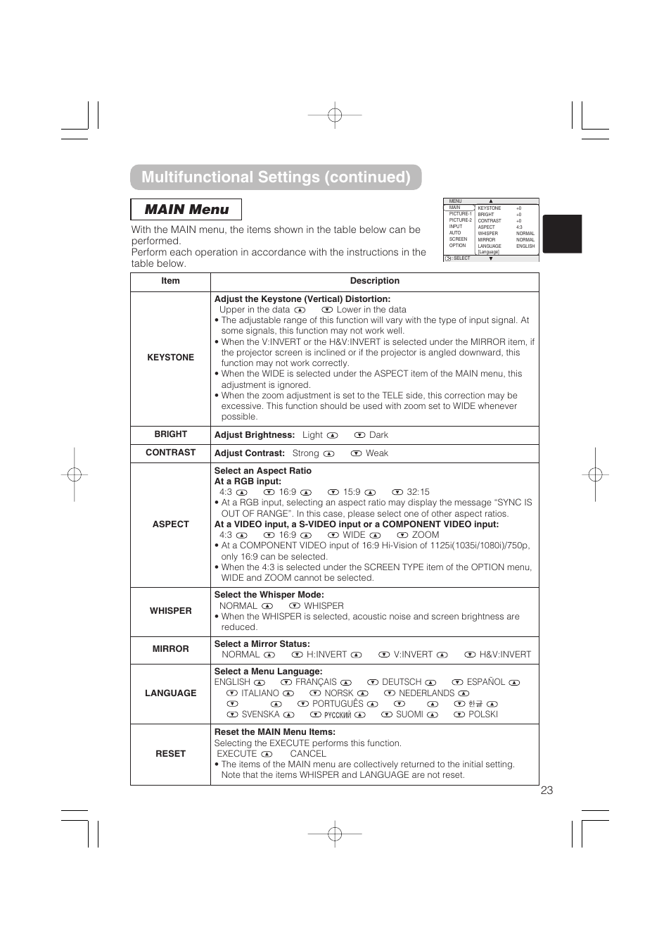 Multifunctional settings (continued), Main menu | Dukane 8055 User Manual | Page 25 / 70