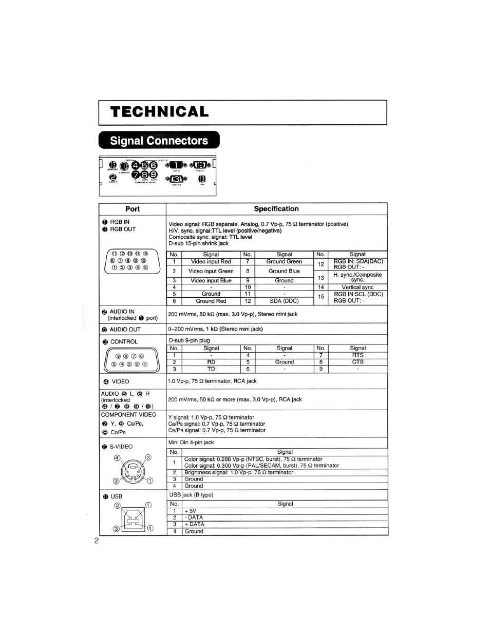 Dukane 8055 User Manual | Page 58 / 70