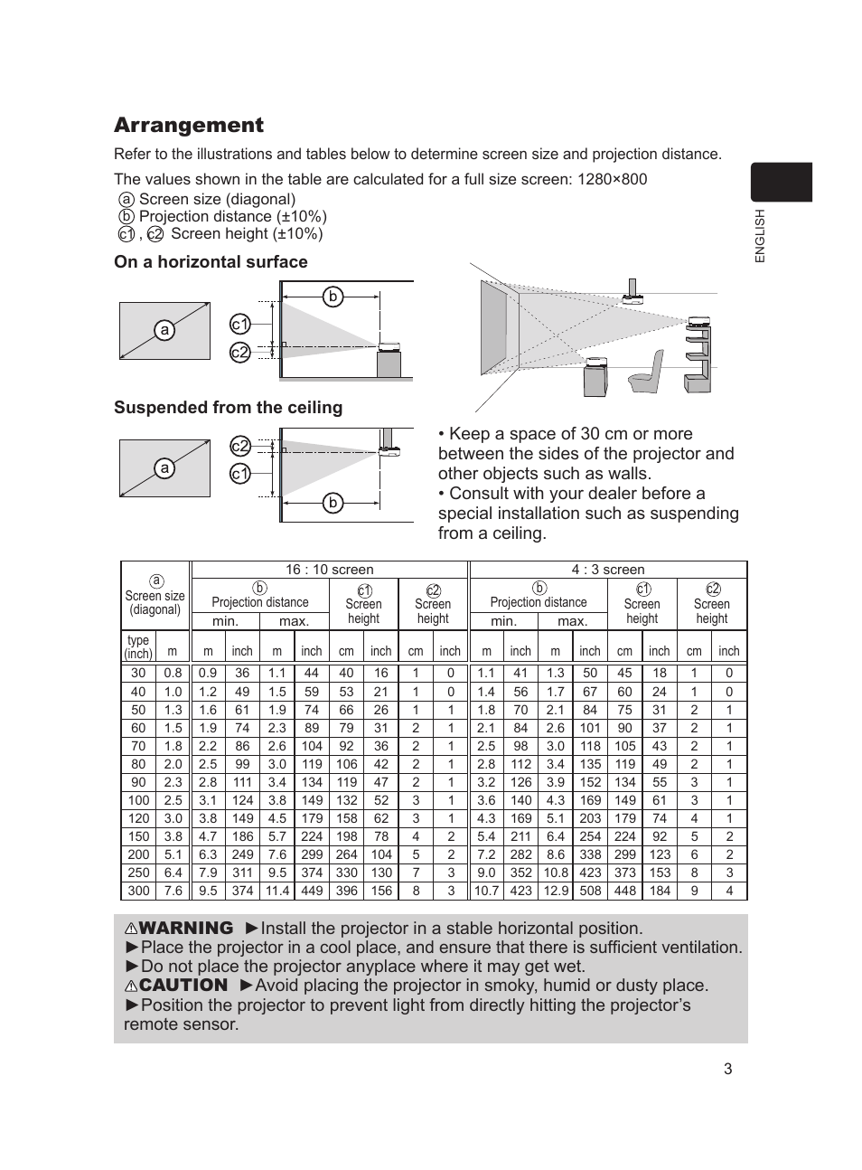 Arrangement | Dukane Projector 8917H User Manual | Page 3 / 16