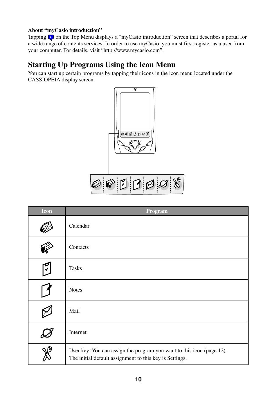 Starting up programs using the icon menu | Casio BE-300 User Manual | Page 10 / 163