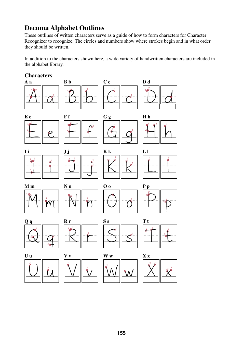 Decuma alphabet outlines | Casio BE-300 User Manual | Page 155 / 163
