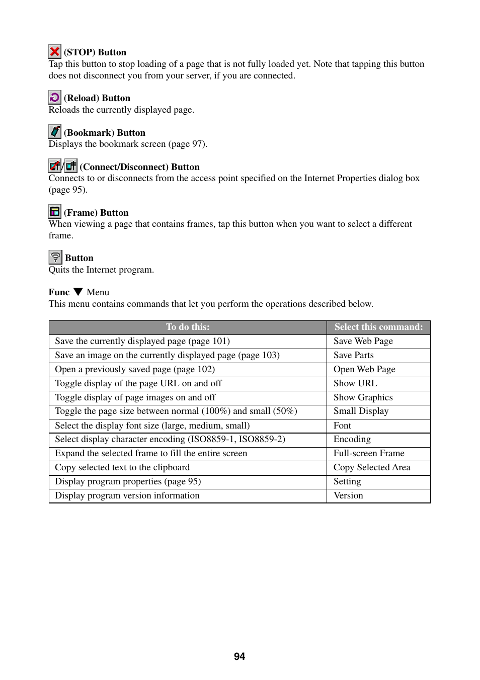 Casio BE-300 User Manual | Page 94 / 163