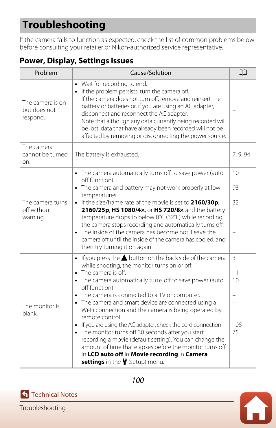 Troubleshooting, Power, display, settings issues | Nikon KeyMission 170 User Manual | Page 119 / 137