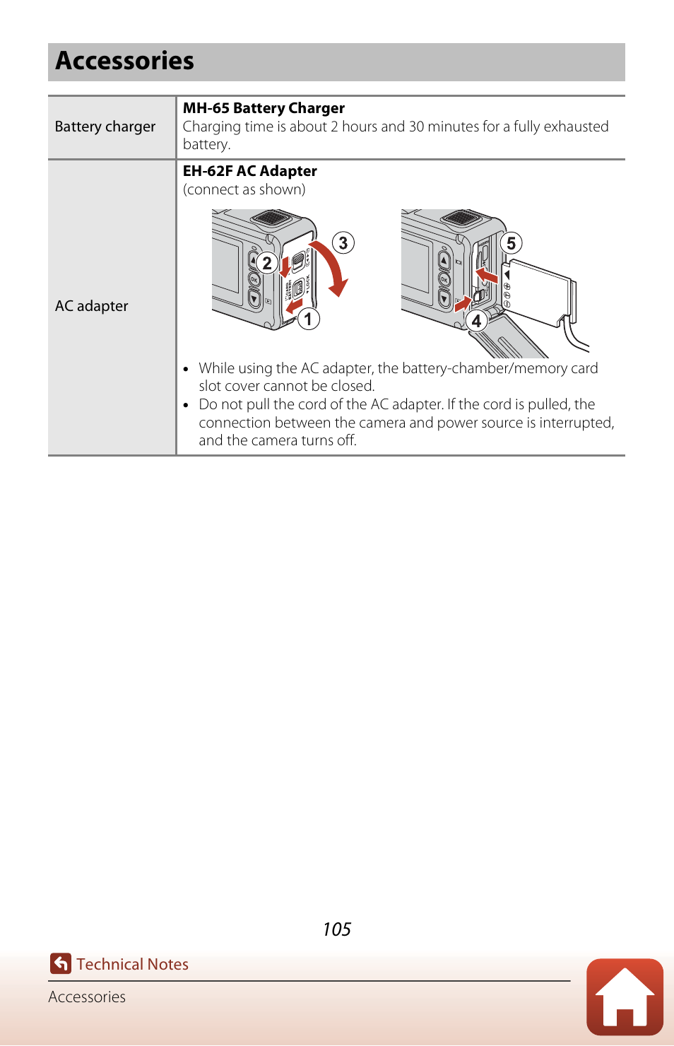 Accessories | Nikon KeyMission 170 User Manual | Page 124 / 137