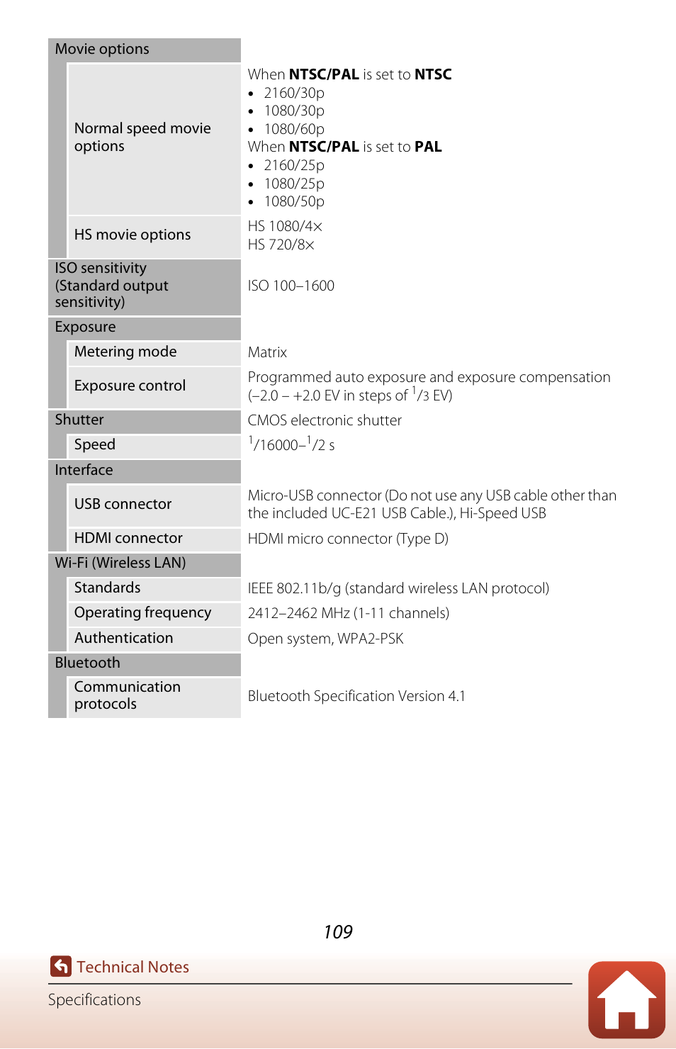 Nikon KeyMission 170 User Manual | Page 128 / 137