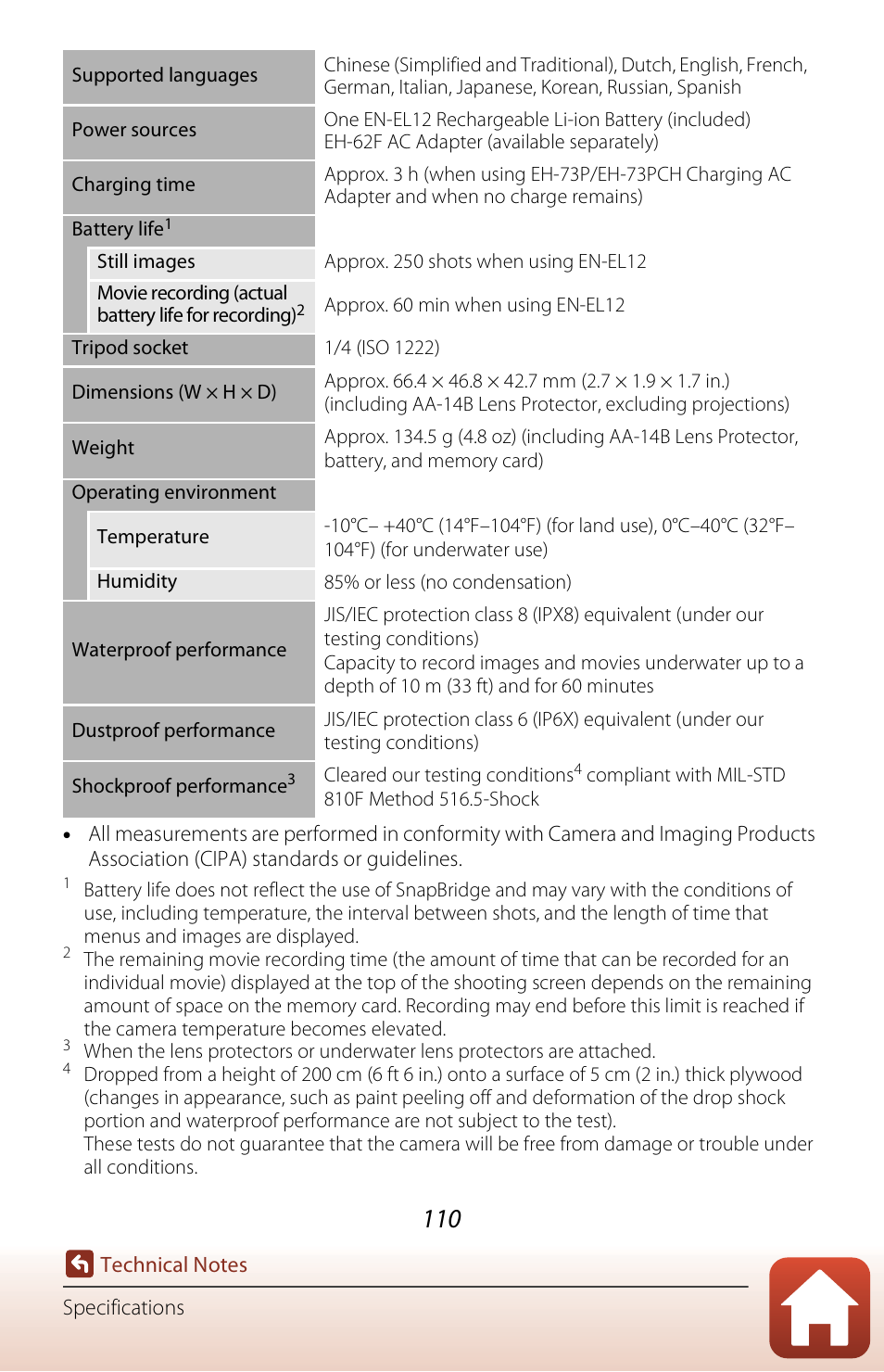 Nikon KeyMission 170 User Manual | Page 129 / 137