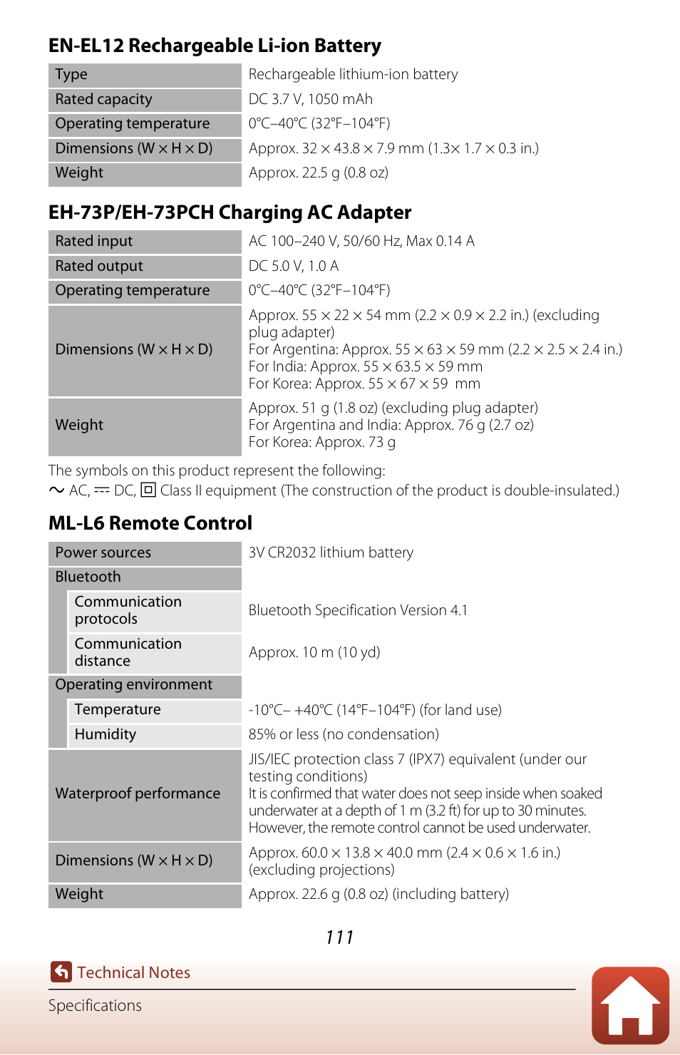 Ml-l6 remote control | Nikon KeyMission 170 User Manual | Page 130 / 137