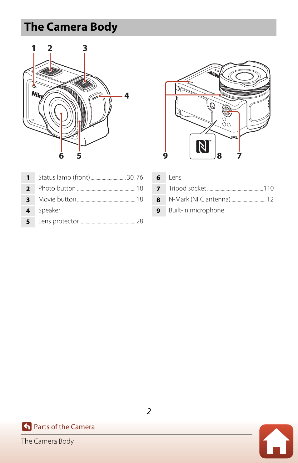The camera body | Nikon KeyMission 170 User Manual | Page 21 / 137