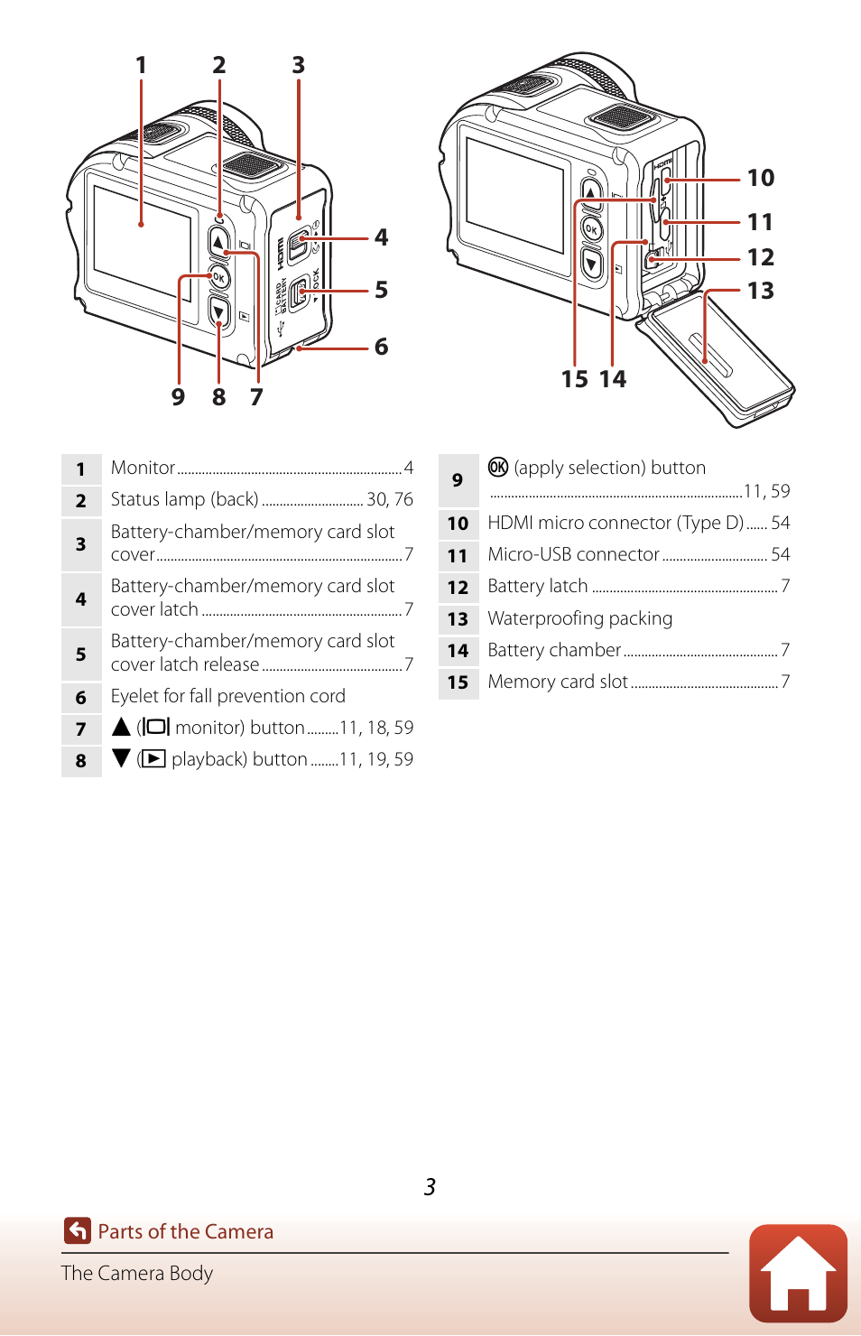 Nikon KeyMission 170 User Manual | Page 22 / 137