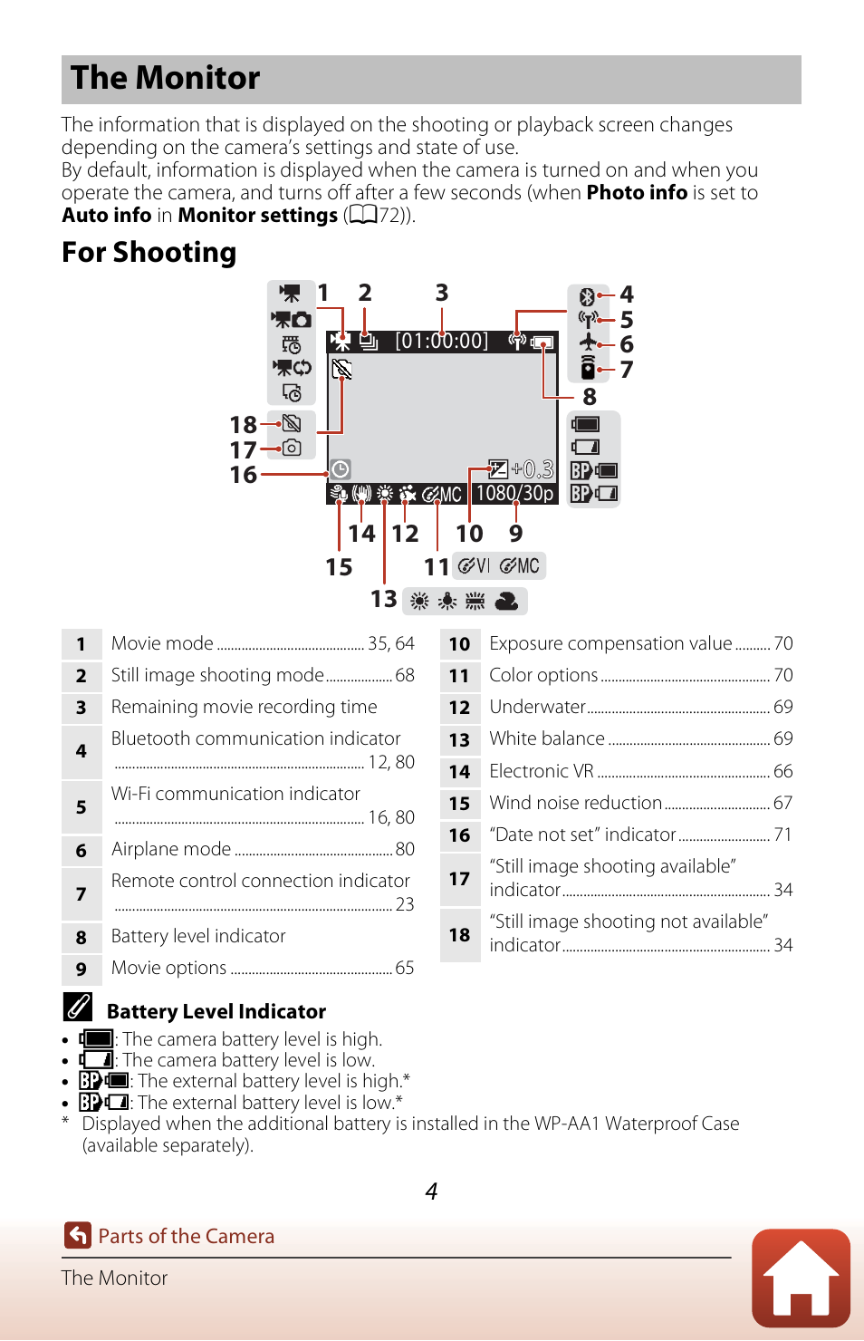 The monitor, For shooting | Nikon KeyMission 170 User Manual | Page 23 / 137