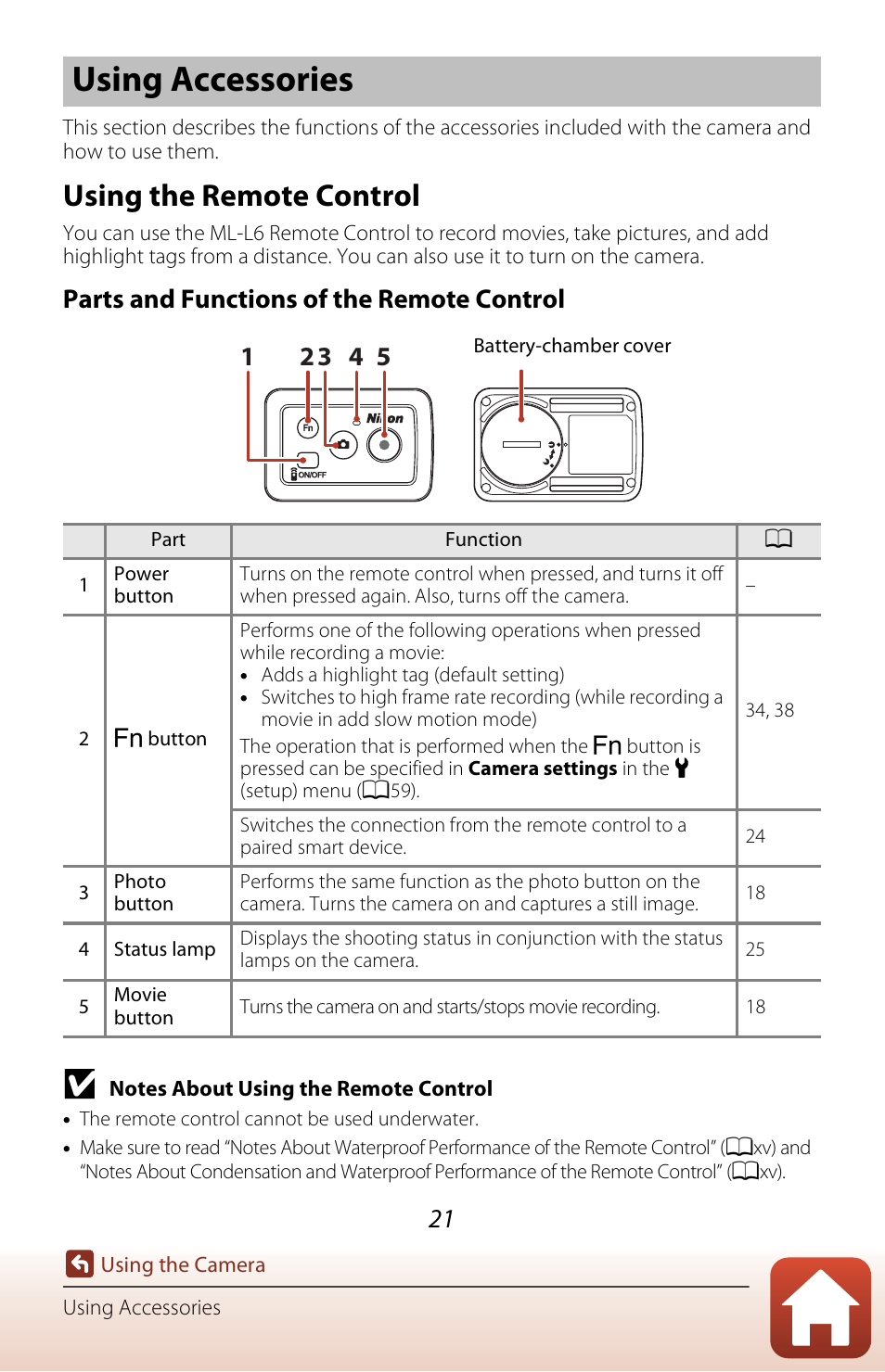 Using accessories, Using the remote control, Parts and functions of the remote control | Nikon KeyMission 170 User Manual | Page 40 / 137