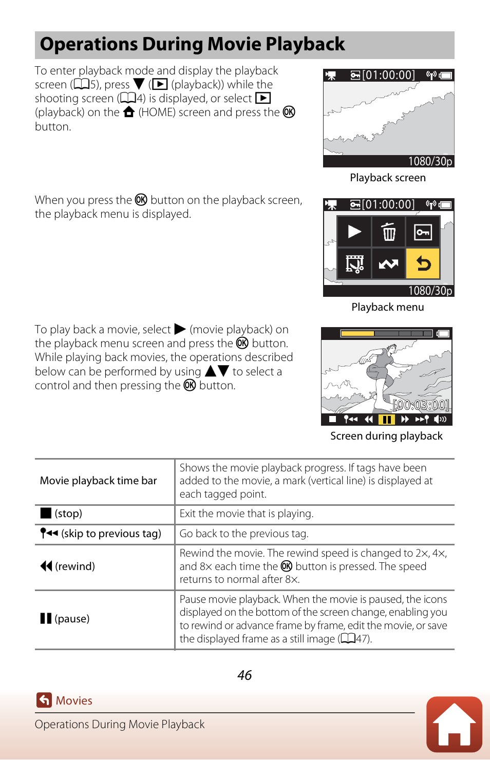 Operations during movie playback | Nikon KeyMission 170 User Manual | Page 65 / 137