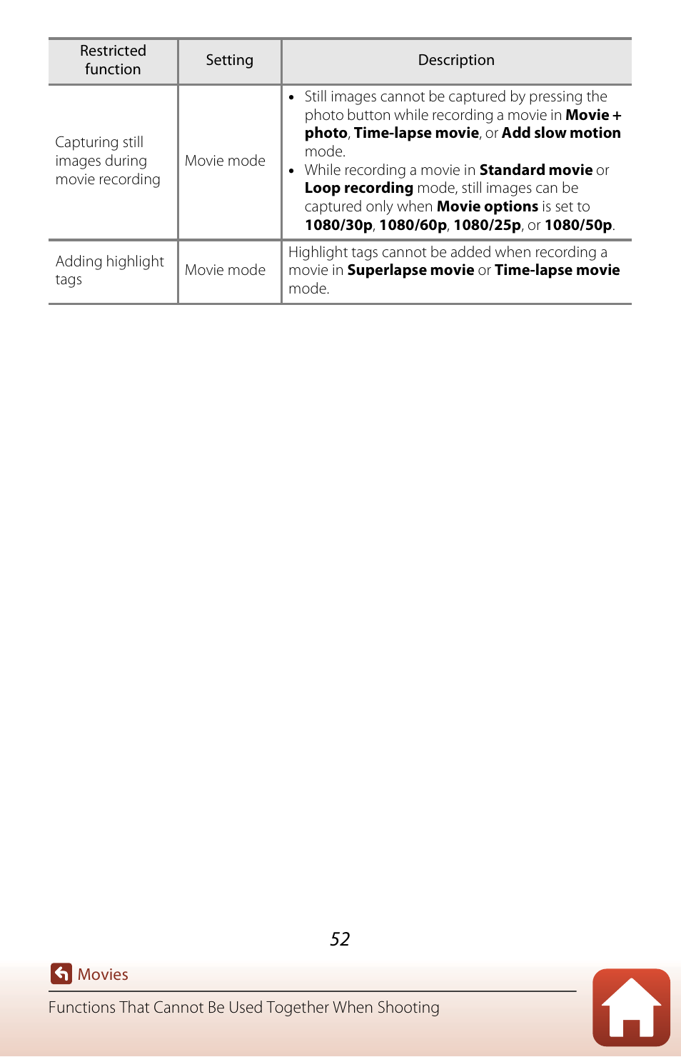 Nikon KeyMission 170 User Manual | Page 71 / 137