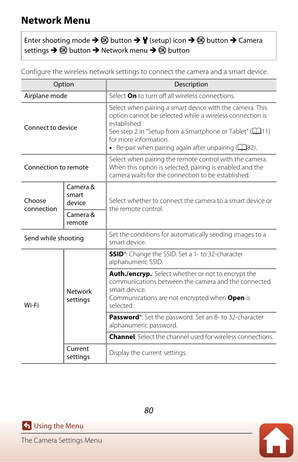 Network menu | Nikon KeyMission 170 User Manual | Page 99 / 137