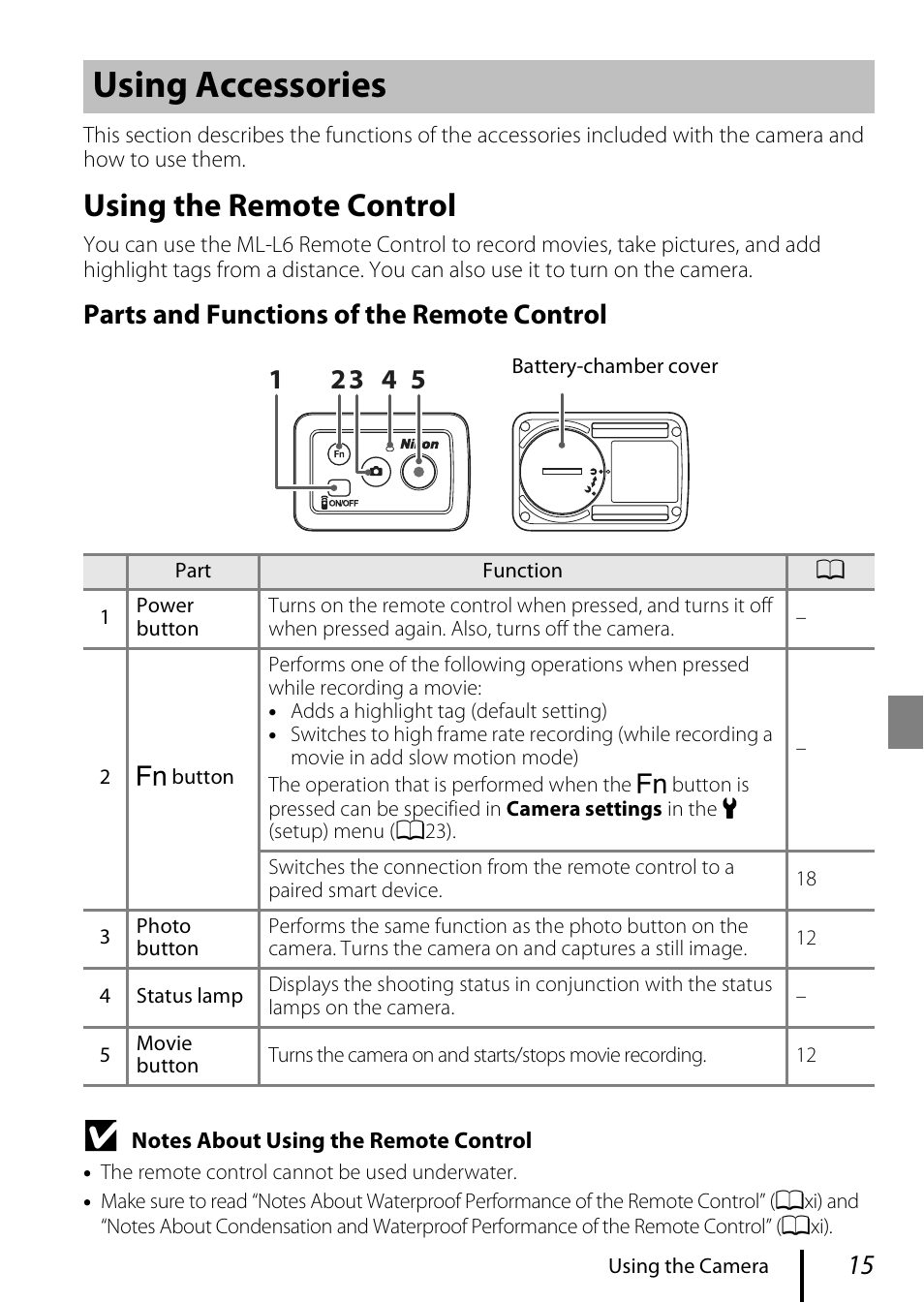 Using accessories, Using the remote control, Parts and functions of the remote control | Nikon KeyMission 170 User Manual | Page 27 / 48