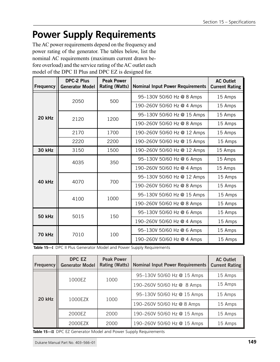 Power supply requirements | Dukane DPC II Plus 9001:2000 User Manual | Page 159 / 190