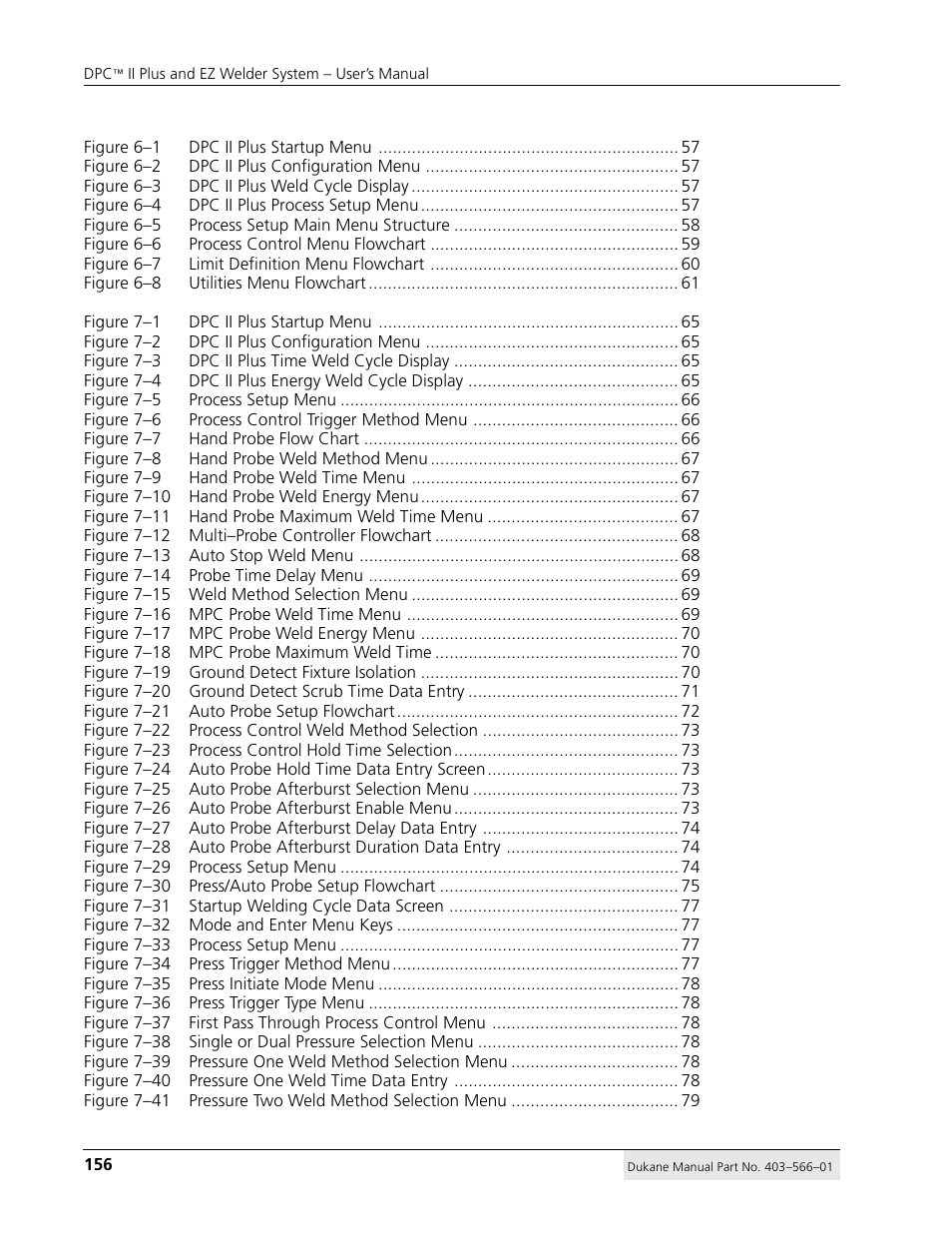 Dukane DPC II Plus 9001:2000 User Manual | Page 166 / 190