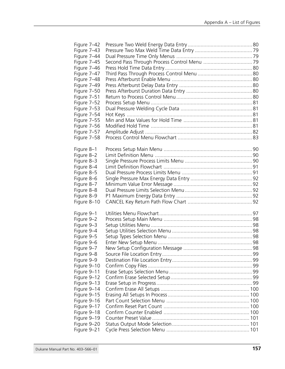 Dukane DPC II Plus 9001:2000 User Manual | Page 167 / 190