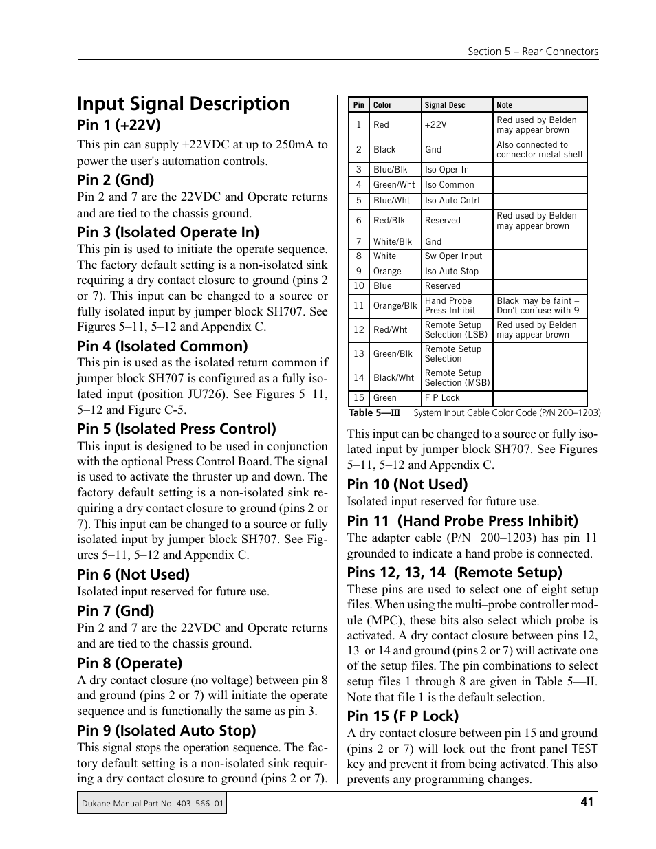 Input signal description, Pin 1 (+22v), Pin 2 (gnd) | Pin 3 (isolated operate in), Pin 4 (isolated common), Pin 5 (isolated press control), Pin 6 (not used), Pin 7 (gnd), Pin 8 (operate), Pin 9 (isolated auto stop) | Dukane DPC II Plus 9001:2000 User Manual | Page 51 / 190