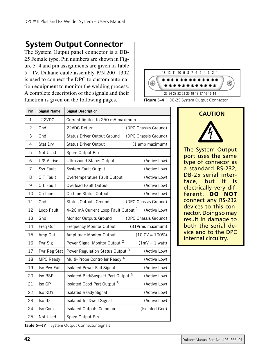 System output connector, Caution | Dukane DPC II Plus 9001:2000 User Manual | Page 52 / 190